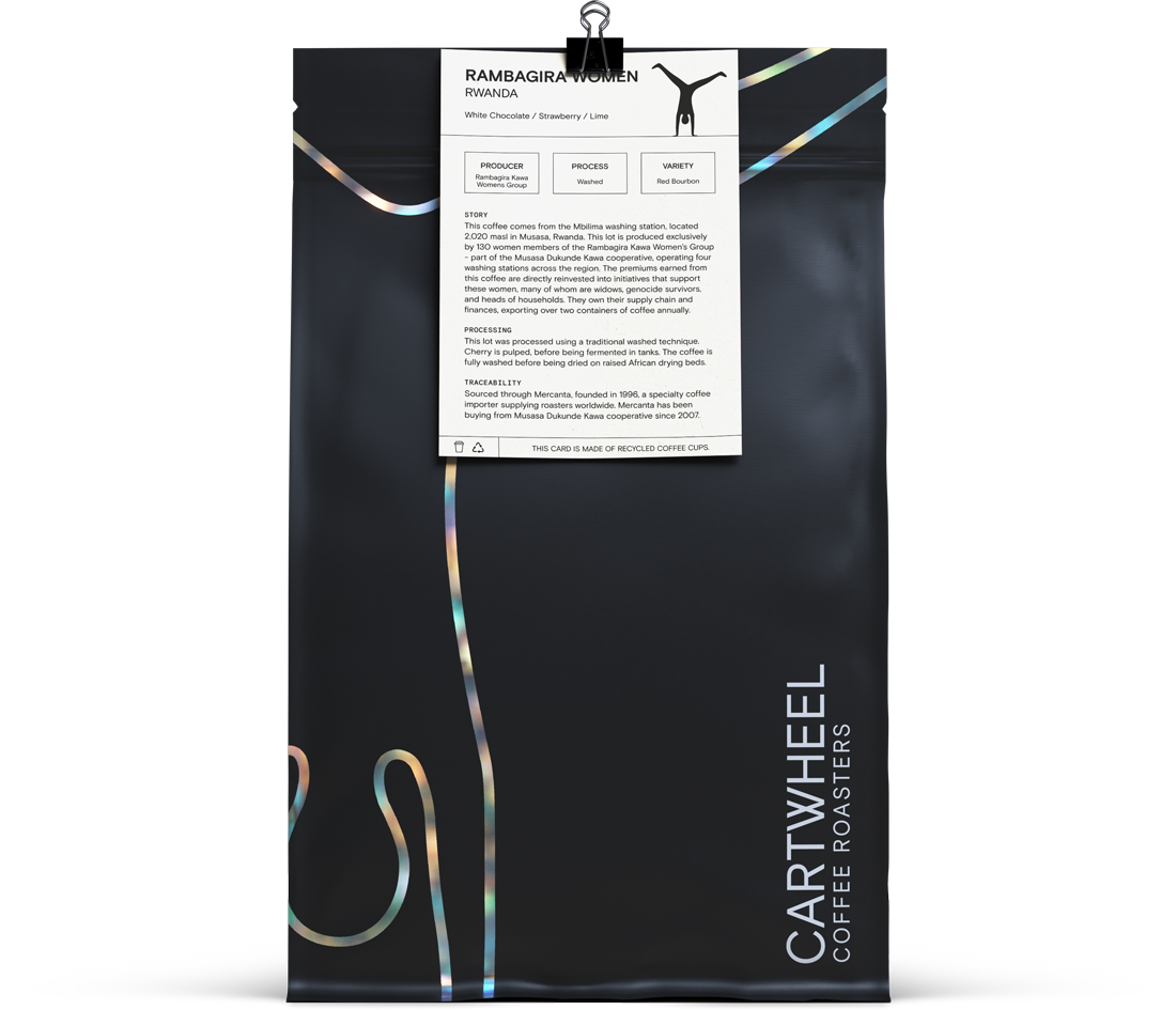 Rambagira Kawa Women